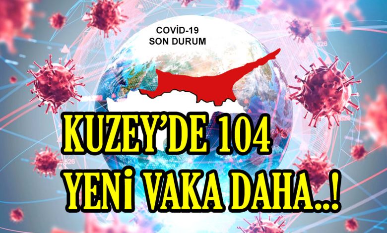 87’si yerel 104 pozitif vakaya rastlandı