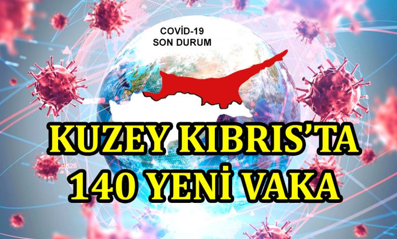 108’i yerel 140 pozitif vakaya rastlandı, 2 kişi hayatını kaybetti