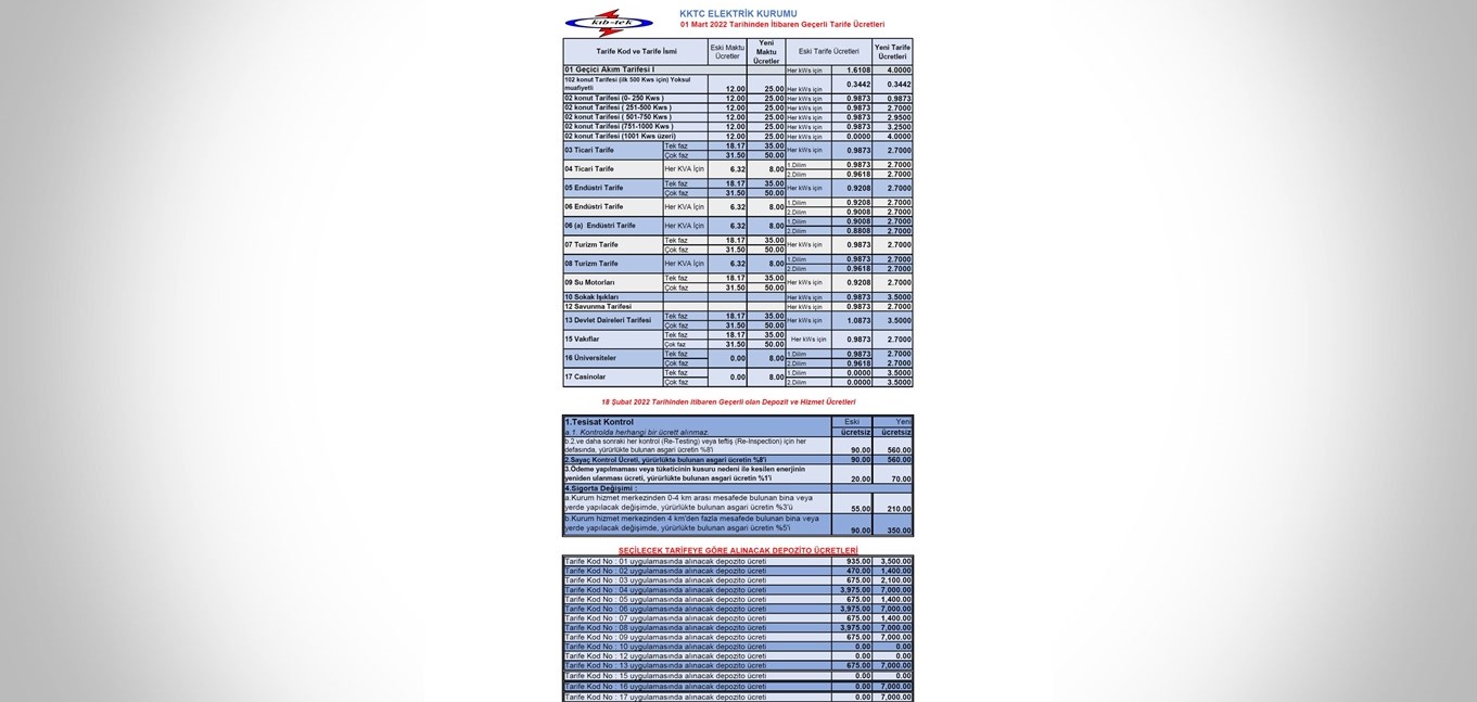 Elektrikte yeni tarifeler açıklandı
