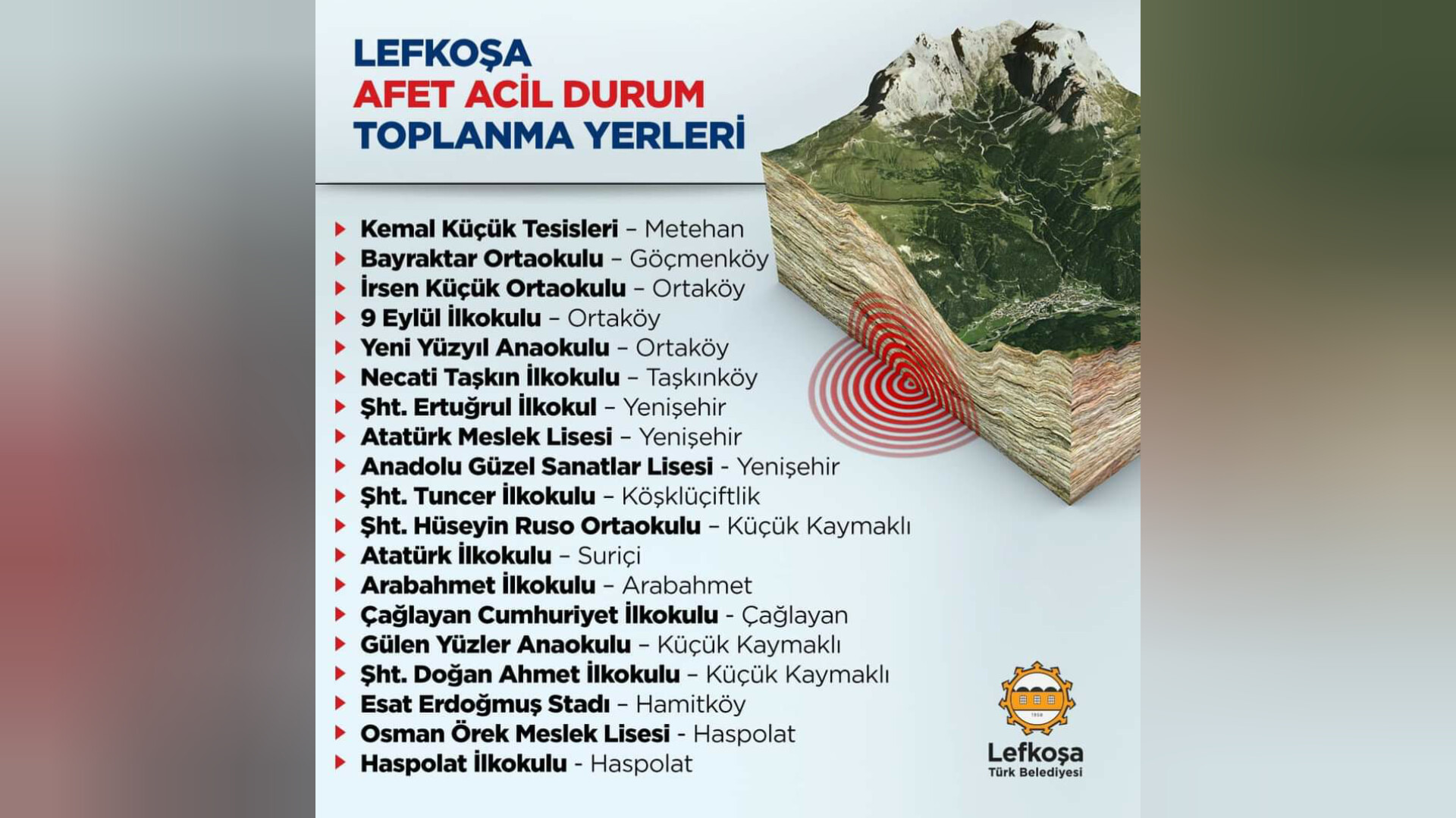 LTB Başkanı  Harmancı, Afet Acil Toplanma Yerleri Listesi’ni paylaştı