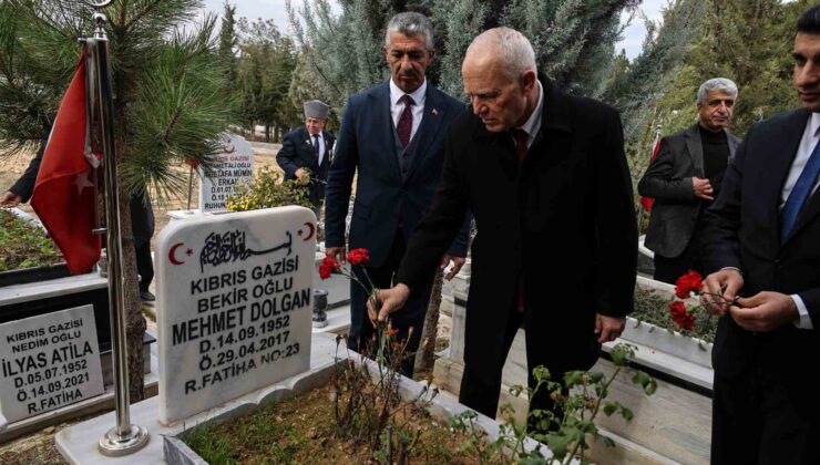 Meclis Başkanı Töre, Malatya temaslarını tamamladı – BRTK